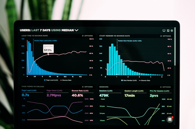Spreadsheet analytics and data visualization